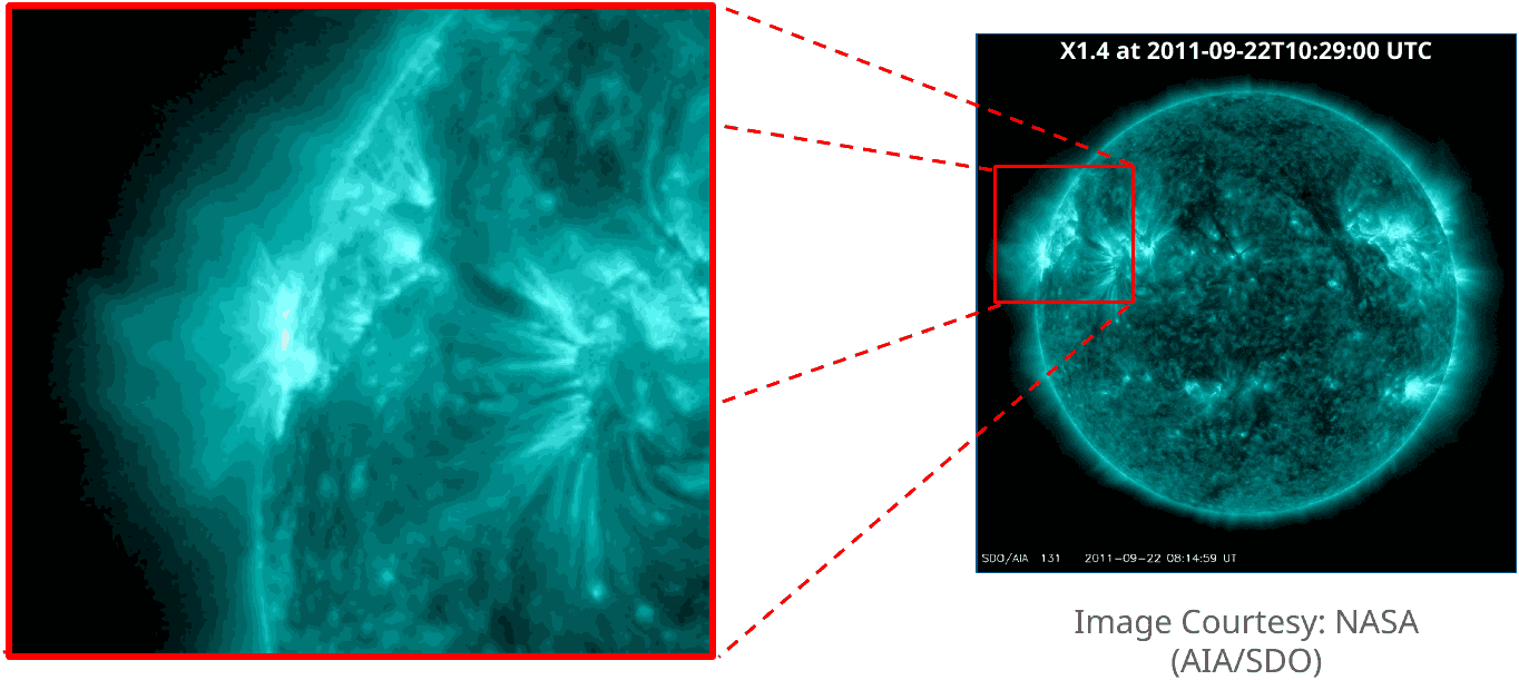 X1.4-class solar flare observed on September 22, 2011, by NASA's Solar Dynamics Observatory (SDO) using the Atmospheric Imaging Assembly (AIA).